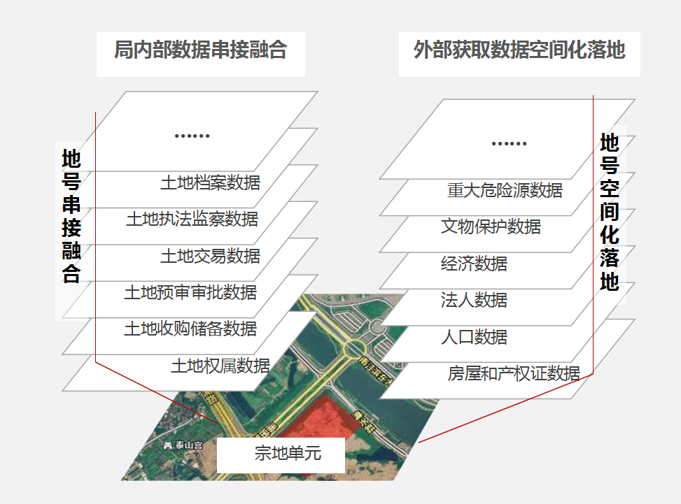 ����չʾƽ�_�����f��